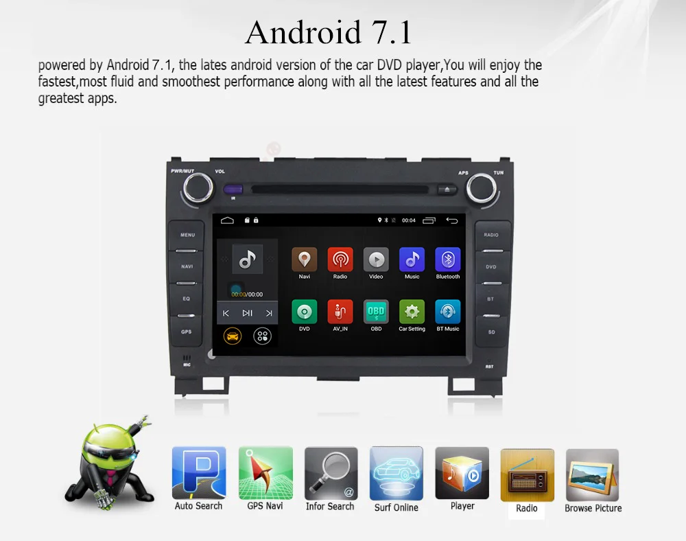 На склад в России! Android7.1 8 дюймов 2din автомобильный Радио стерео плеер для Great Wall Hover H3 H5 поддержка 4G SIM wifi BT