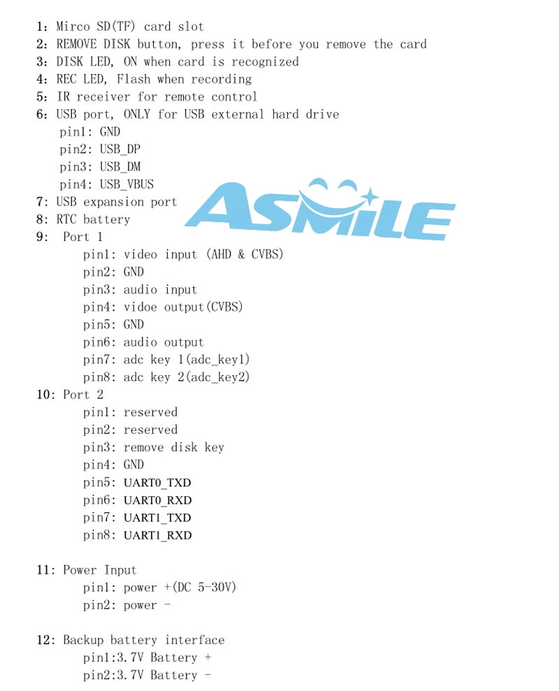 Asmile 720 P реального времени 1ch AHD мини dvr печатной платы 30fps поддержка 128 ГБ SD карты безопасности цифровой Регистраторы