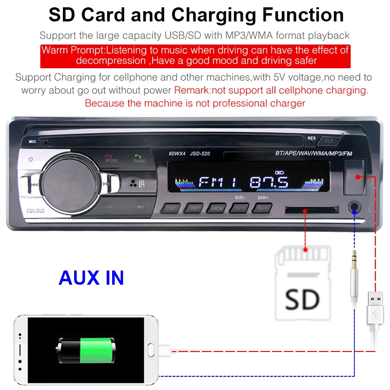 24 V грузовик радио автомобилей автобусов 1 Din Bluetooth MP3 плеер в машине Estereo пост Para