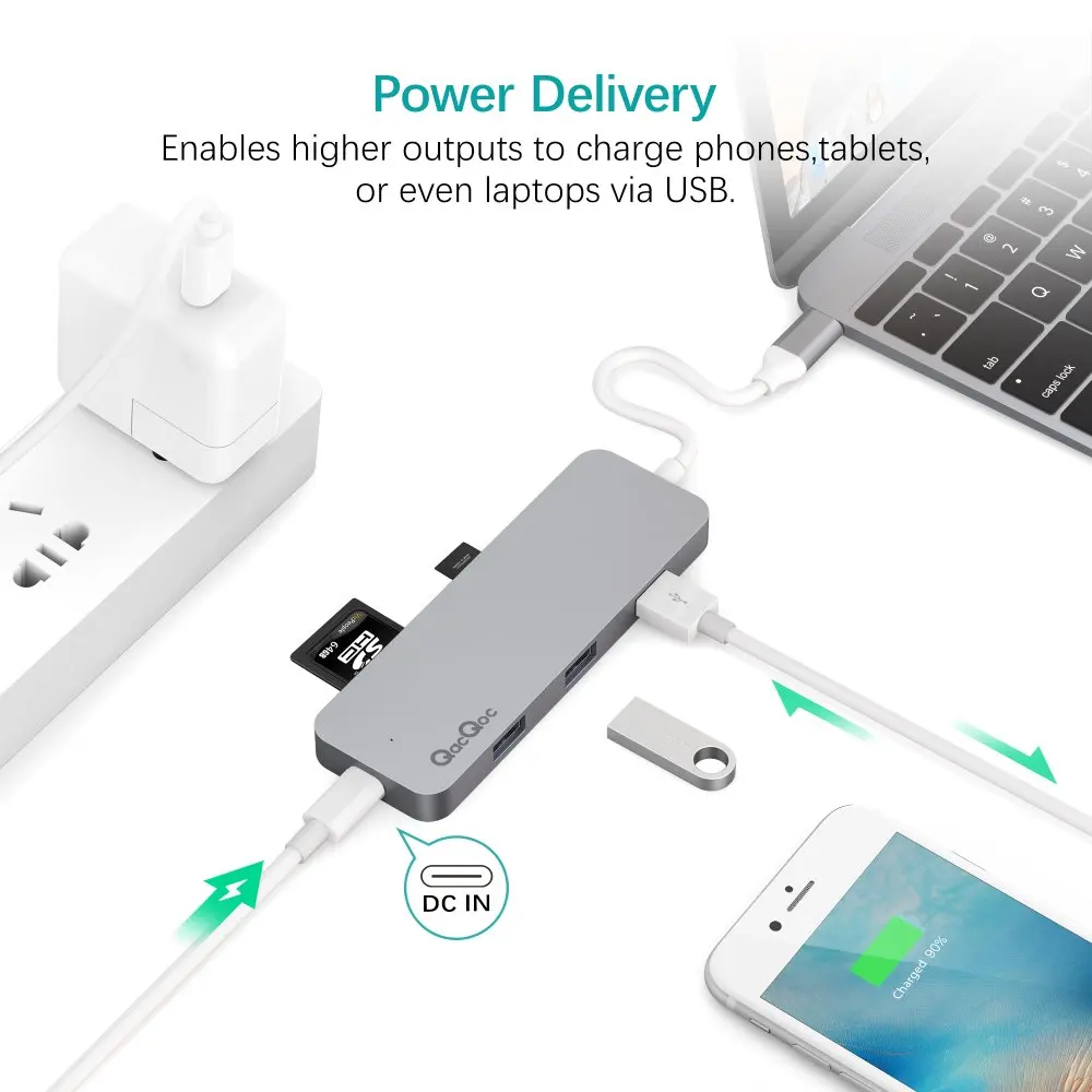 QacQoc GN30C алюминия USB C концентратор с 3 0 Порты 4 К HDMI Card Reader Тип Мощность доставки для