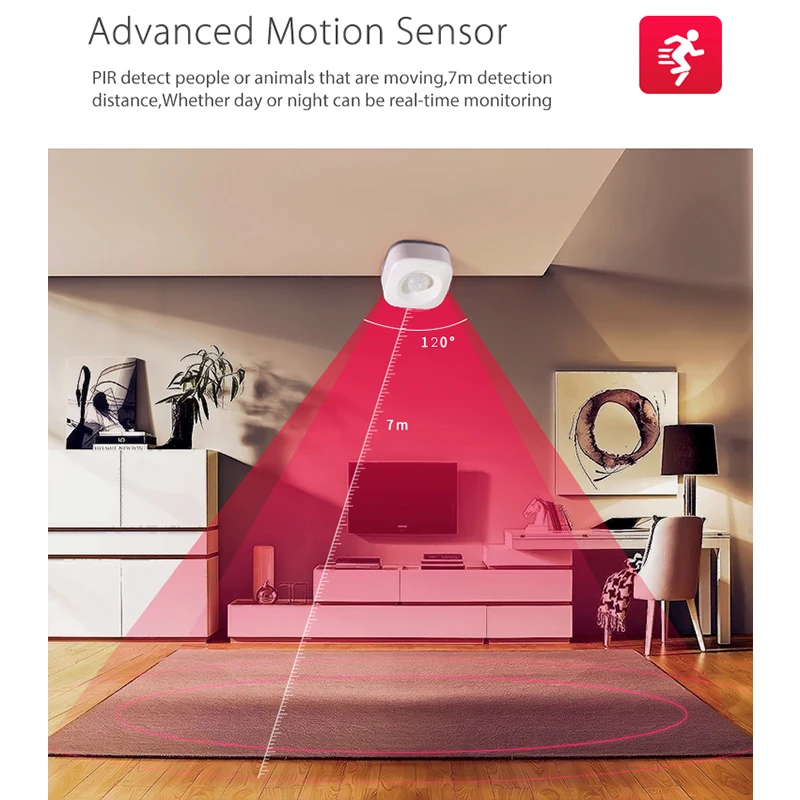 Smart Life Zigbee Intellige WiFi PIR датчик движения беспроводной для домашнего наблюдения