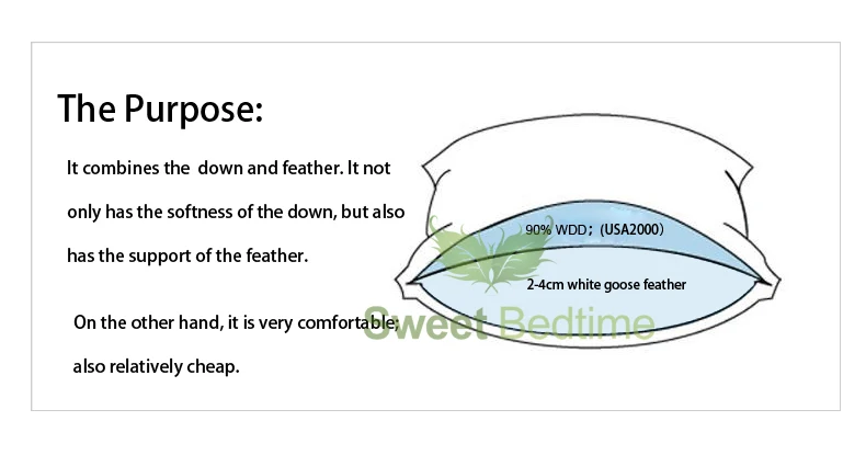 Дома Супермягкие белая утка вниз Подушка вставка гусиный пух Ортопедическая подушка шеи вниз на Топпер Подушка внутренняя подушку core