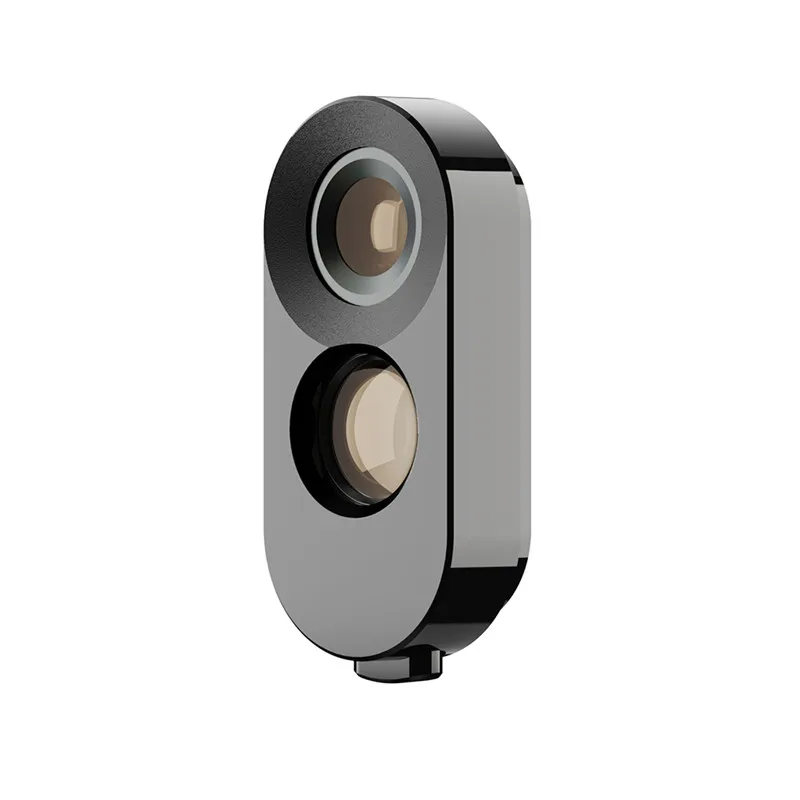 Fisheye and telephoto.41