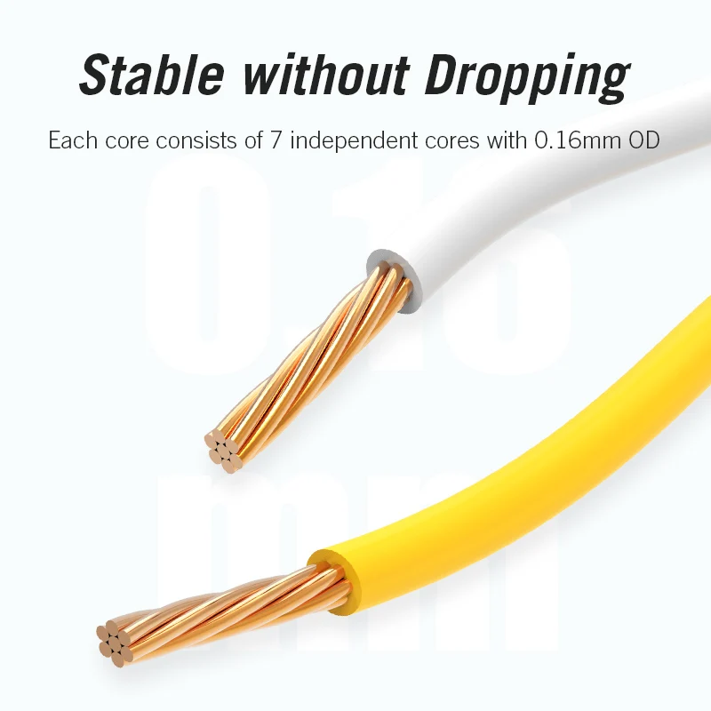 Vention CAT5e FTP RJ45 сетевой Ethernet Патч корд Lan кабель 0 75 м 1 5 2 3 для компьютера