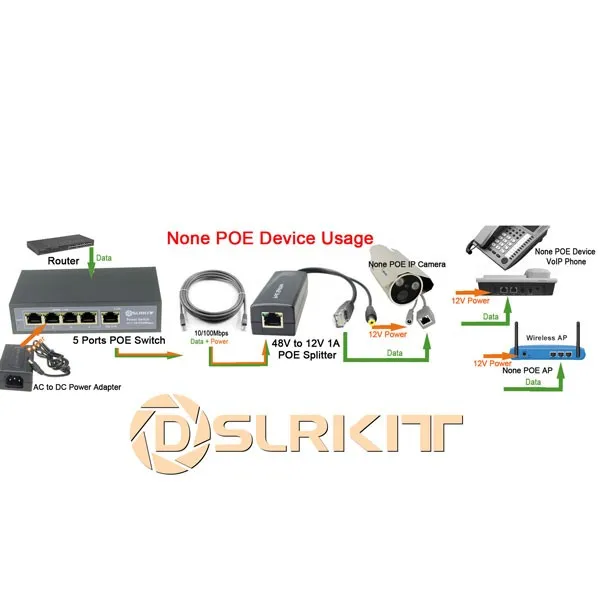 DSLRKIT инжектор мощность по Ethernet 6 порты 4 PoE коммутатор без адаптеры питания