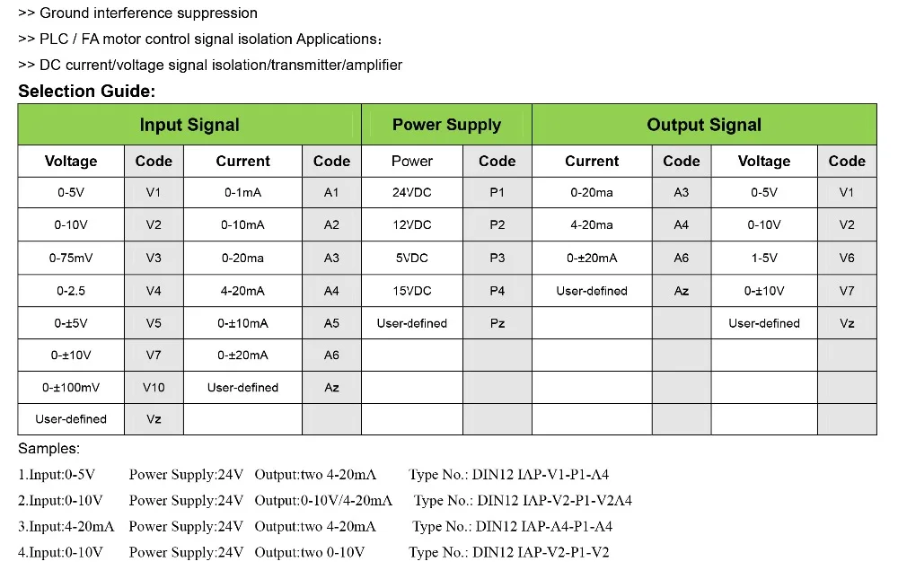 DIN12--signal-isolated-splitter-1_03