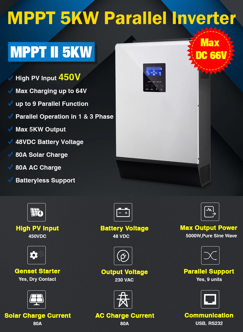 MPPT-II-5KW_01