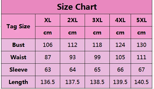 size