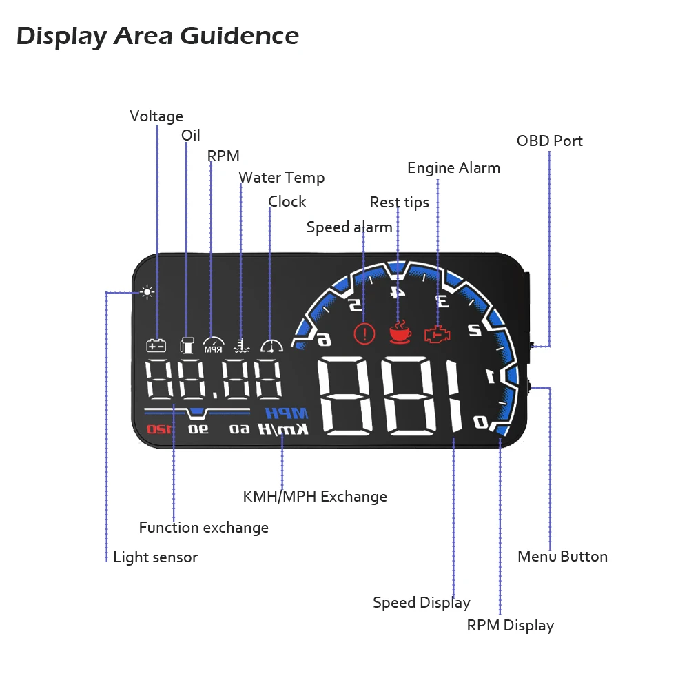 EANOP sBright 3,0 автомобильный HUD Дисплей OBD II EUOBD компьютер Спидометр hud пленка автомобильная электроника сигнализация превышения скорости напряжения