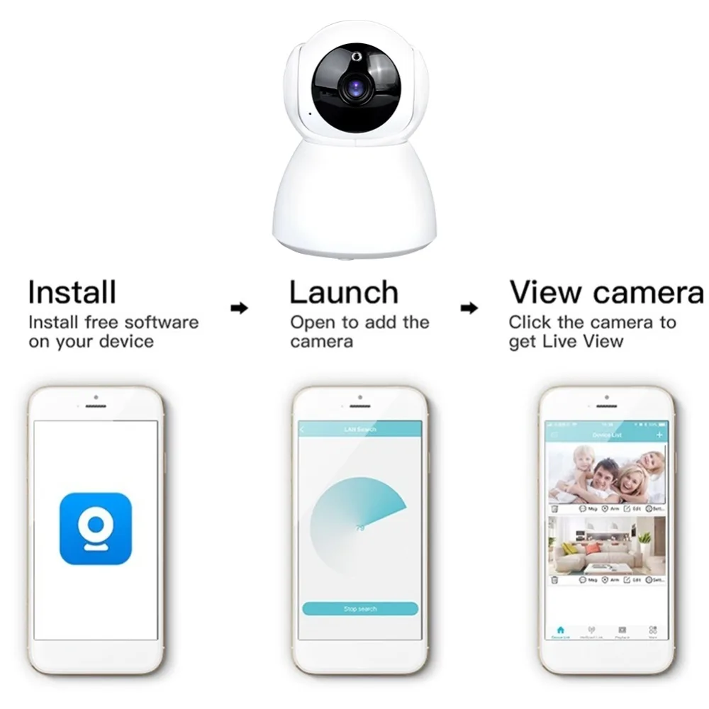 V380 camera инструкция на русском языке