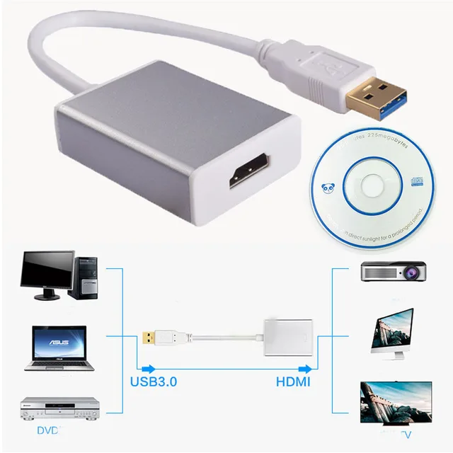 Special Offers Converter Cable Multi-screen Adapter USB 3.0 To HDMI For Graphic Card Lightweight High Definition Durable Portable Special Offers Converter Cable Multi-screen Adapter USB 3.0 To HDMI For Graphic Card Lightweight High Definition Durable Portable