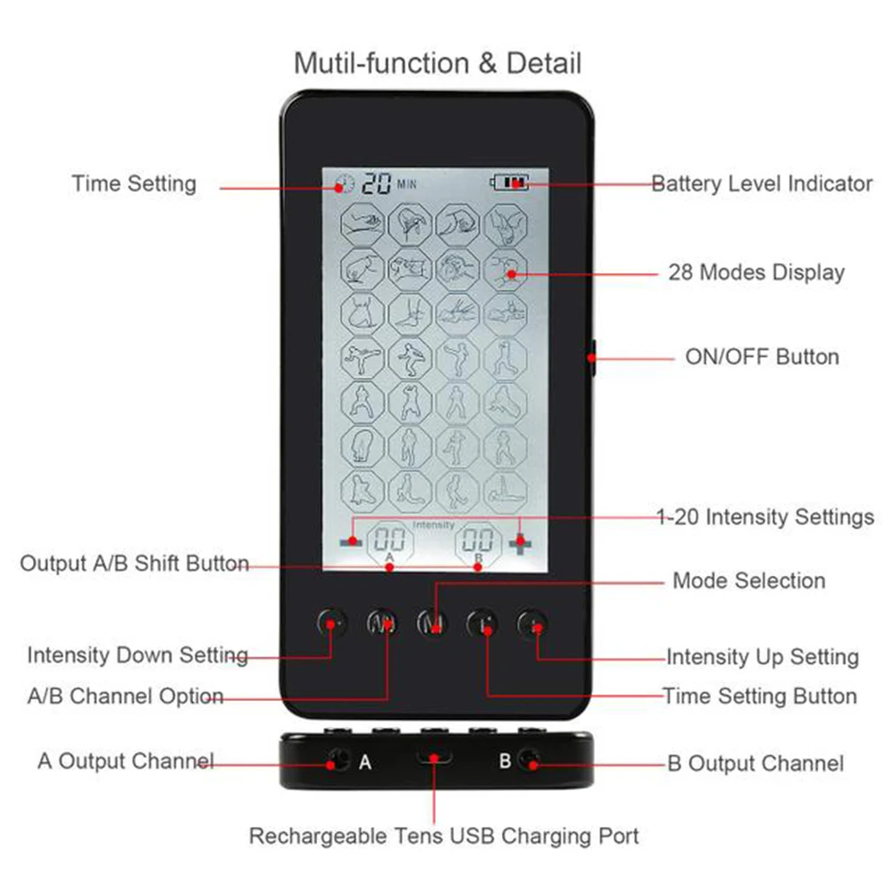 Electric Physiotherapy Massager Ten Unit 28 Modes-Muscle Therapy Stimulation Adjustable Lightweight Myostimulator Adhesive Gel