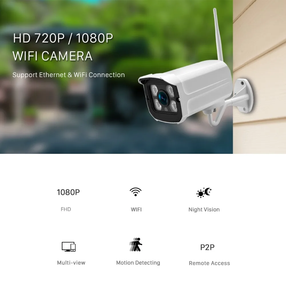 Камера видеонаблюдения ANBIUX HD 1080P беспроводная 32 ГБ SD карта 2 МП 1 Wi Fi ИК ночное