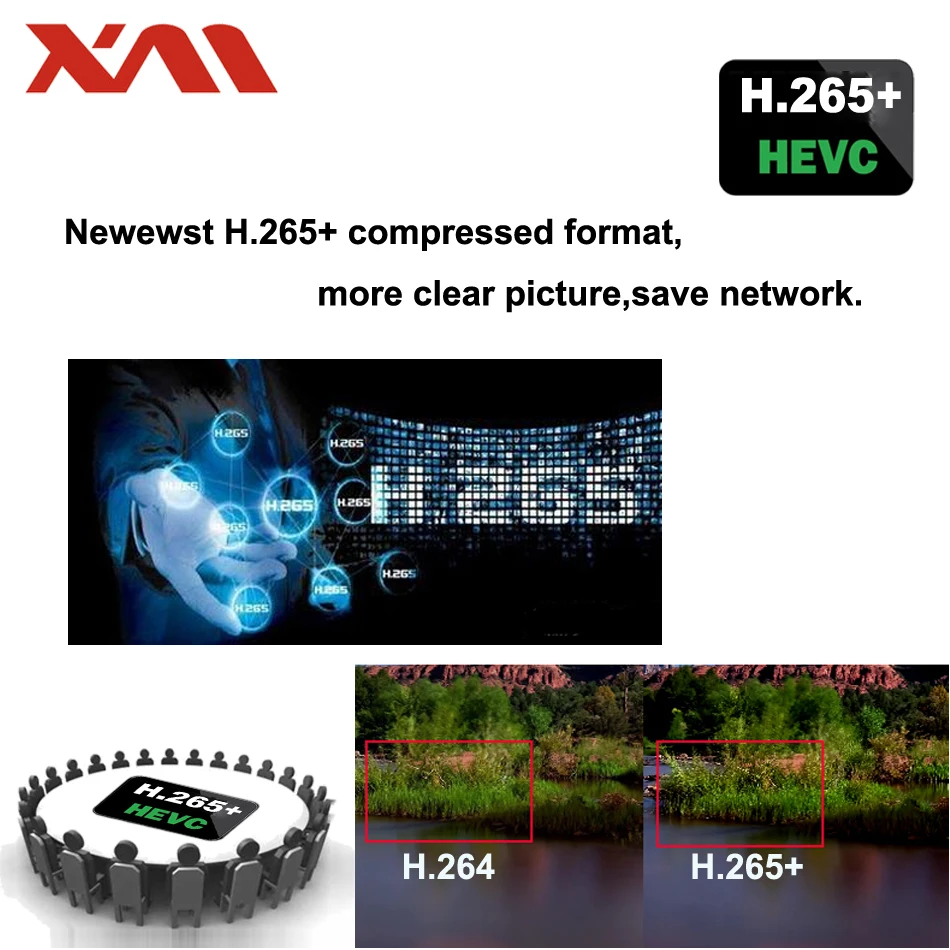 XM IMX291 3 0 мегапикселей звездное освещение H.265 интеллектуальный анализ модуль IP
