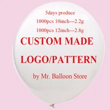 1000 шт. 12 дюймов изготовленный на заказ воздушные шары шаблон логотипа воздушные шары с надписями и изображениями пользовательских персонализированные балон печатных Globos Воздушные шары на заказ
