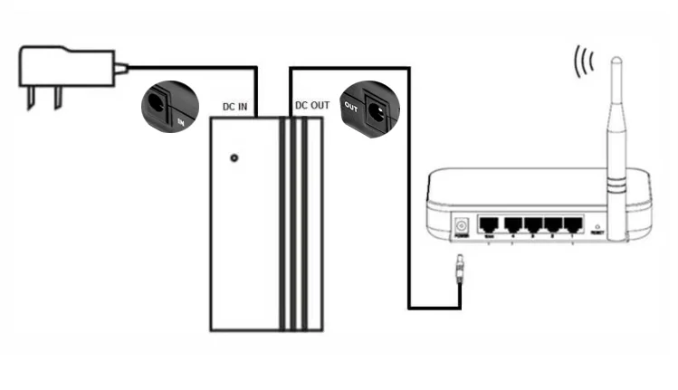 mini ups cd.png
