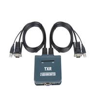 KVM Switches