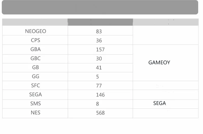 Cdragon  retro Handheld Game Console 16GB Portable Mini Video Gaming Players Built-in 3000 Games