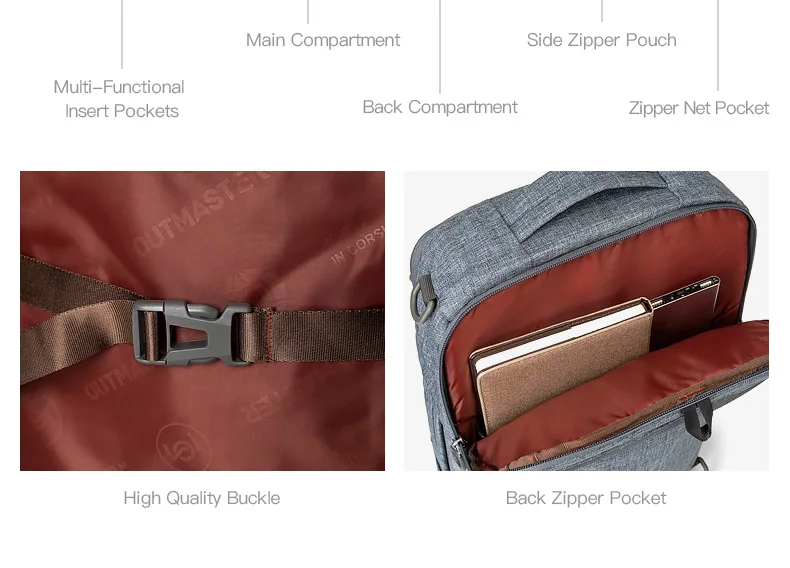 8Travel Backpack