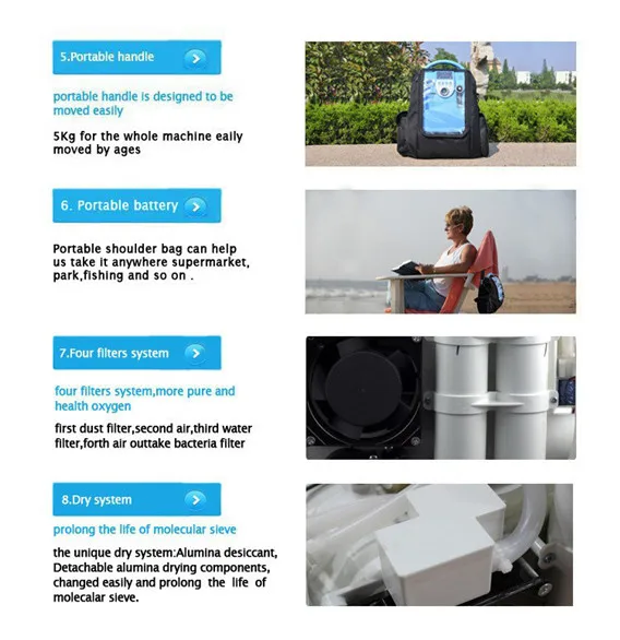  Lithium Battery 5L Portable Oxygen Concentrator for Home/Car/Travel Use Oxygen Generator 110V 220V 