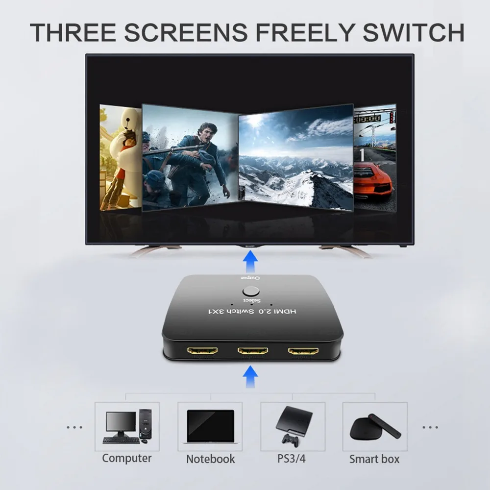 3 Port HDMI Switch 4K x 2K 60Hz 3 In 1 out with Power Supply Cable 2