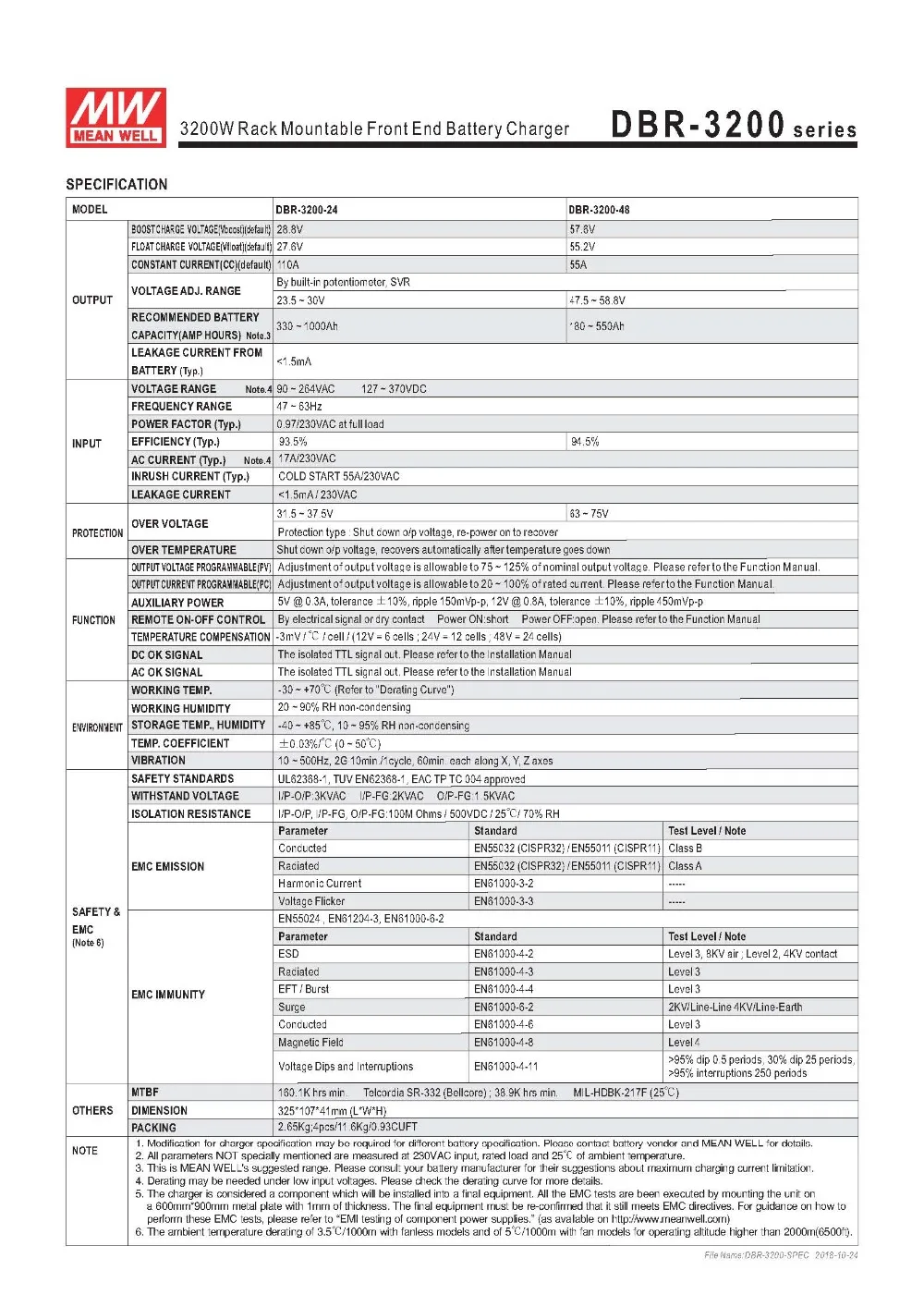 DBR-3200-spec__2