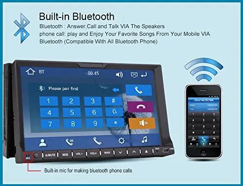 Sale New GPS Navigation Map + Back Camera +In Deck 7" Double 2 DIN Car CD/DVD Player Radio IPOD Navigation GPS Car Stereo PC USB/SD/B 5