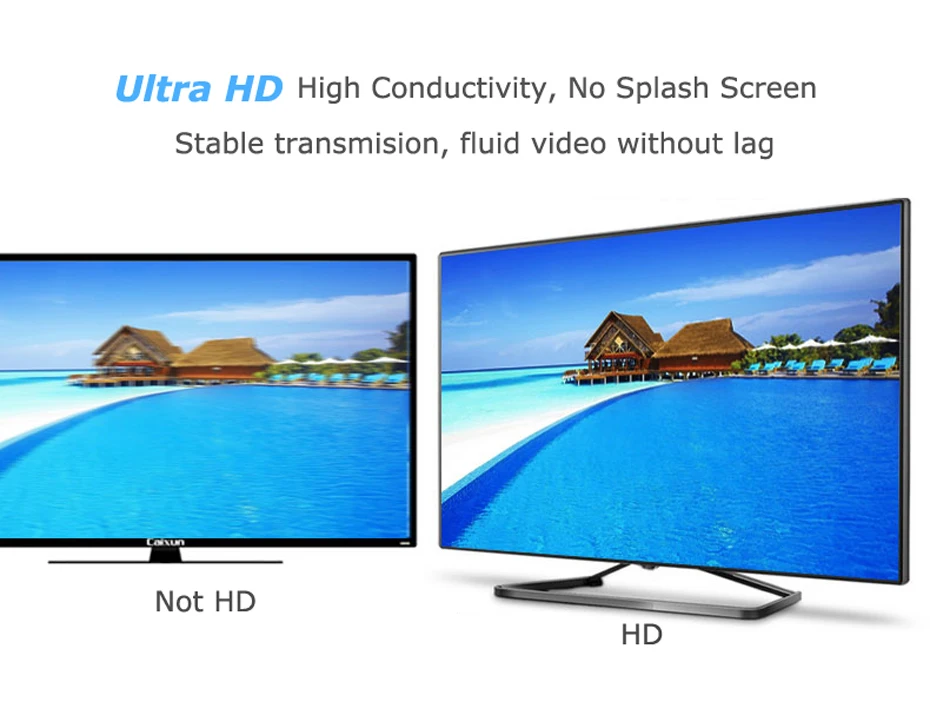 Mini AV to HDMI 4