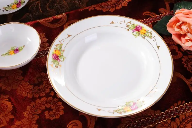 aeProduct.getSubject()