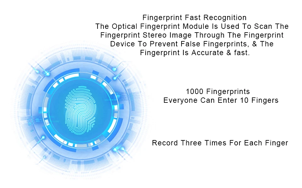 Fingerprint Reader