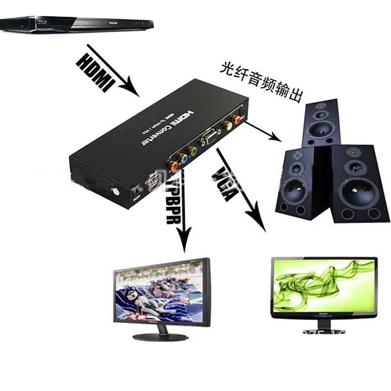 hdmi vga adapter