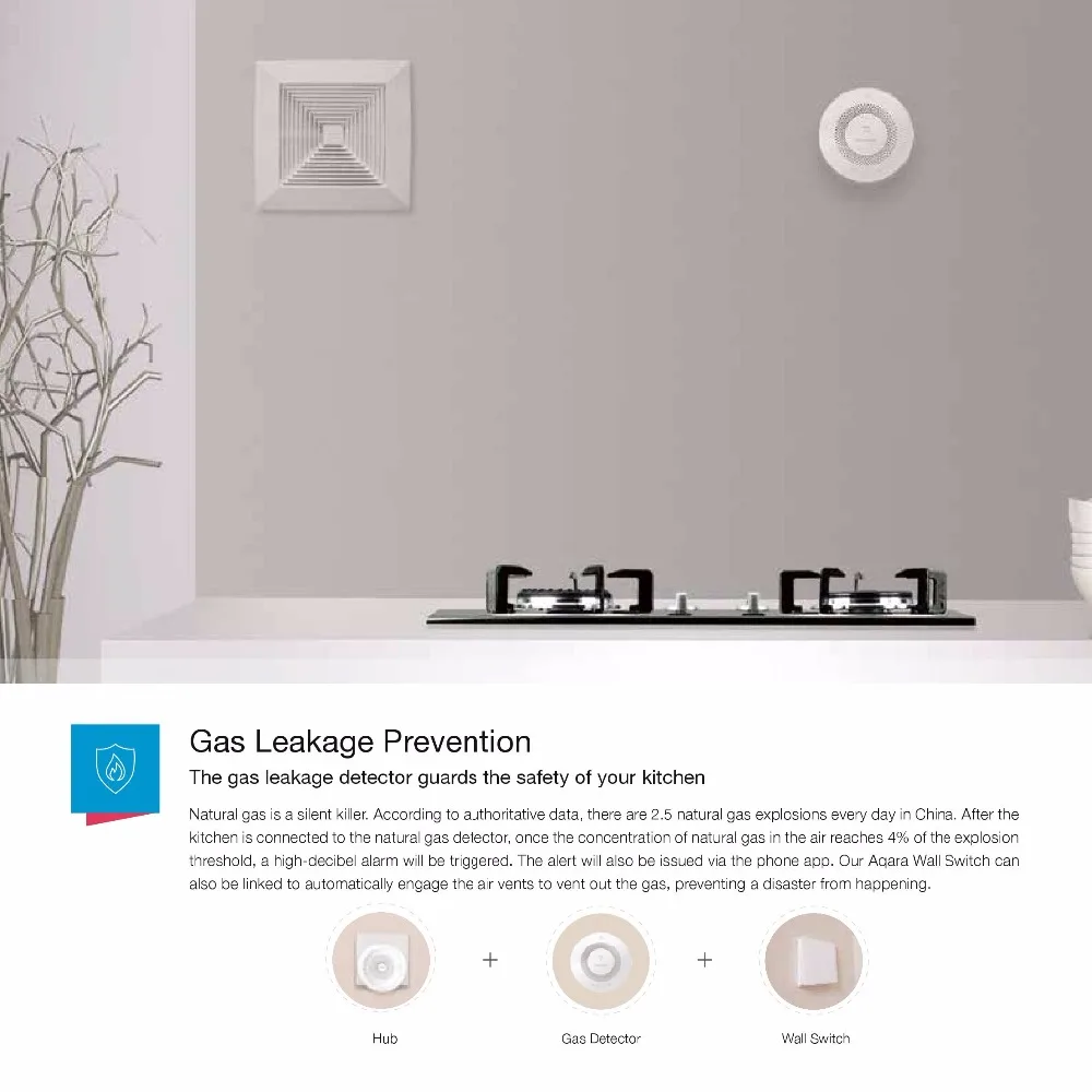 Xiaomi Mijia Honey Well Smoke&Gas Alarm Detector Audible And Visual Alarm Work With Gateway Hub Smoke Detector Smart Home # (6)