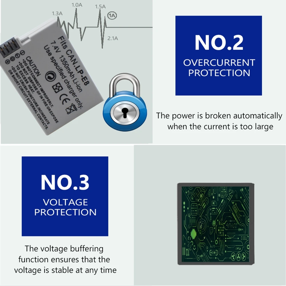 Запасная LP-E8 для Canon 7,4 В 1350 мАч литий-ионная аккумуляторная декодированная батарея Цифровая камера EOS Kiss X4 X5 X6i X7i T2i