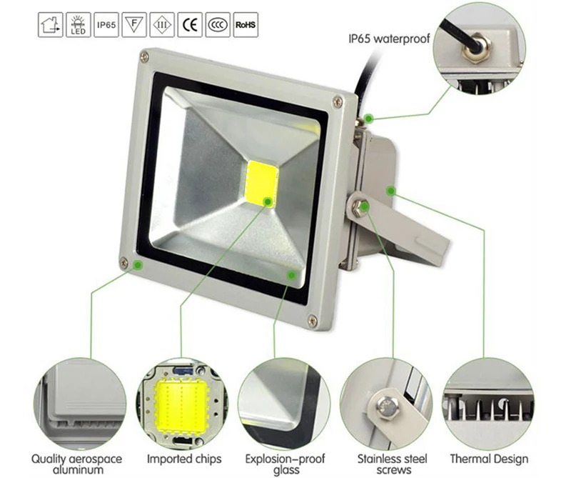 AC 85-265V 110V 220V 10W Chip IP65 Waterproof LED Floodlight White / Warm white / RGB Outdoor Lighting LED Flood Spotlights Lamp external security light