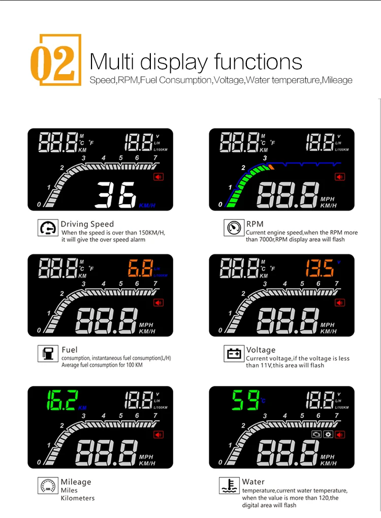 4 ''HUD Дисплей T100 Автомобильный дисплей OBD2 лобовое стекло проектор более скоростной автосигнализации об/мин Расход топлива диагностический инструмент