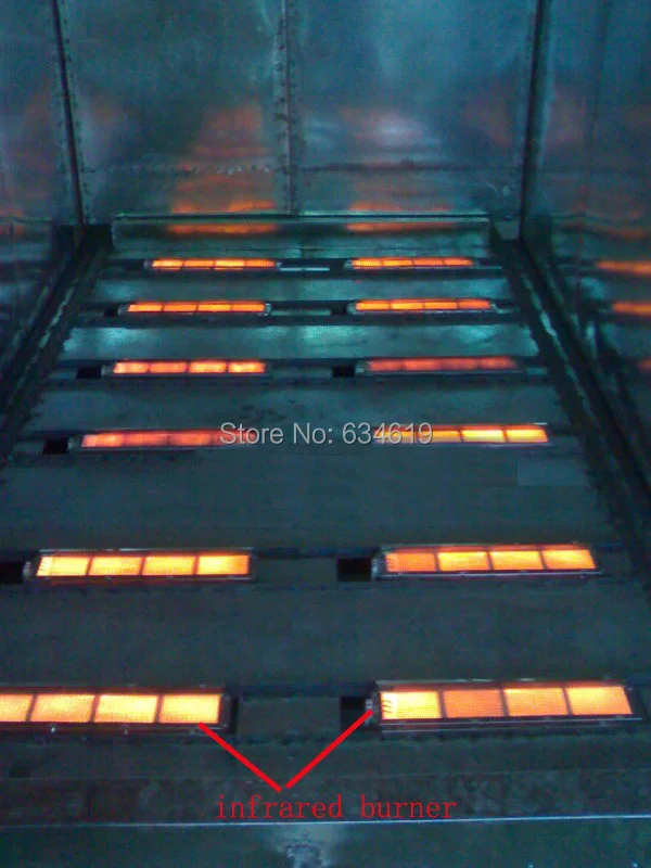 infrared burner based curing oven.jpg