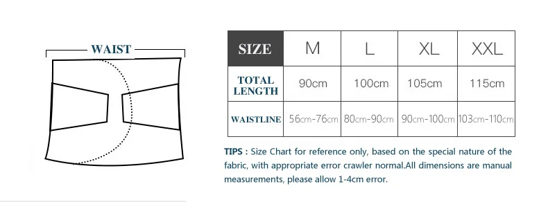 size