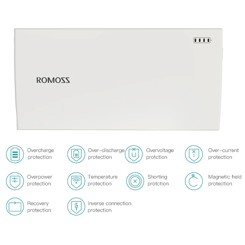 ROMOSS PG01 3000 мАч портативное зарядное устройство Внешняя батарея резервного