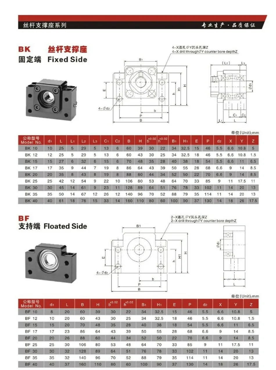 20 мм SFU2004 RM2004 L600-1400mm ШВП c7 с шариковой гайкой+ BKBF15 dsg16h гайка Корпус муфта для ЧПУ части