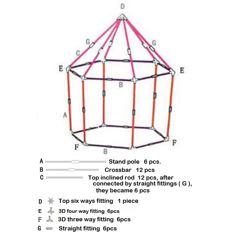six angle tent -assemble-2