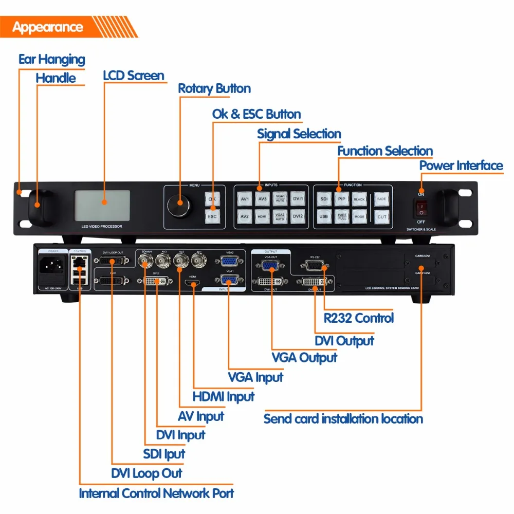 free shipping sdi led video processor lvp815s for led manufacturers in shenzhen modular led display free shipping sdi led video processor lvp815s for led manufacturers in shenzhen modular led display