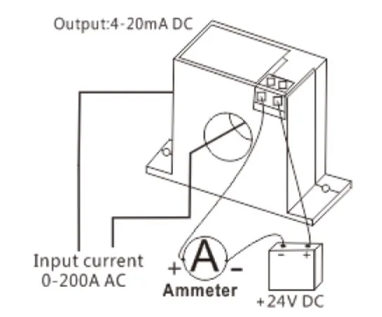 Cheap Adaptadores ACDC