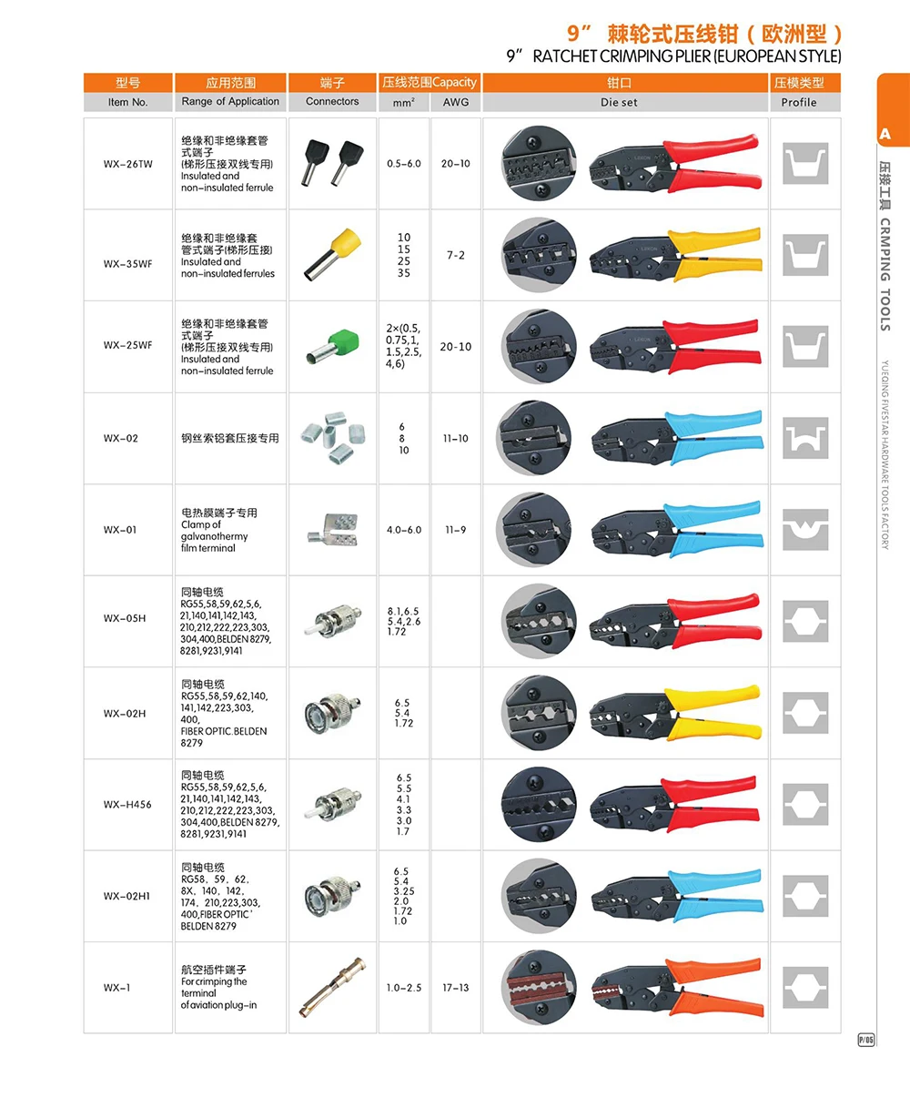 Wx-03d Европейского типа давления линии плоскогубцы оптовая продажа Многофункциональный терминал давления линии плоскогубцы (Европейский