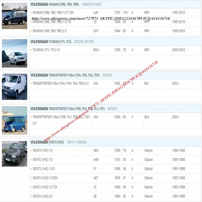 JICOSMOSLU: масляный фильтр для Фольксваген Пассат Гольф сиденье JETTA SKODA B4 B5 A4 A6 06A 115 561 B