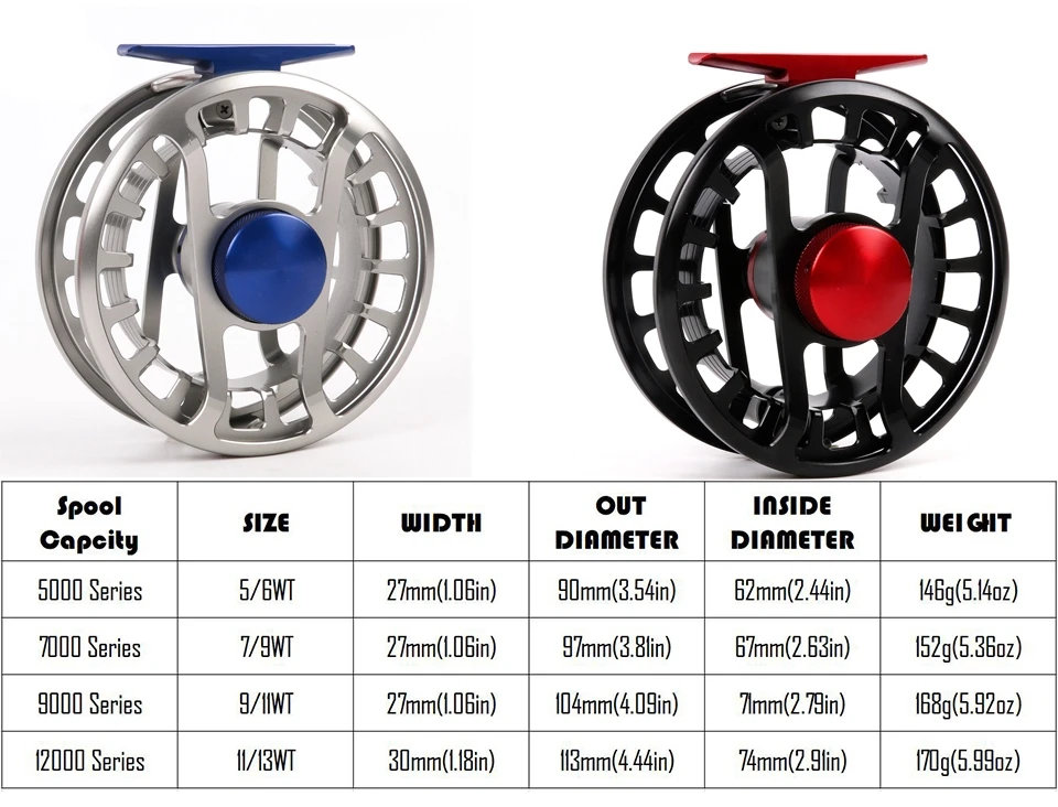 Maximumcatch 5-13wt Водонепроницаемая многодисковая катушка для ловли нахлыстом, супер светильник, станок с ЧПУ 6061-T6, алюминиевая катушка для мух