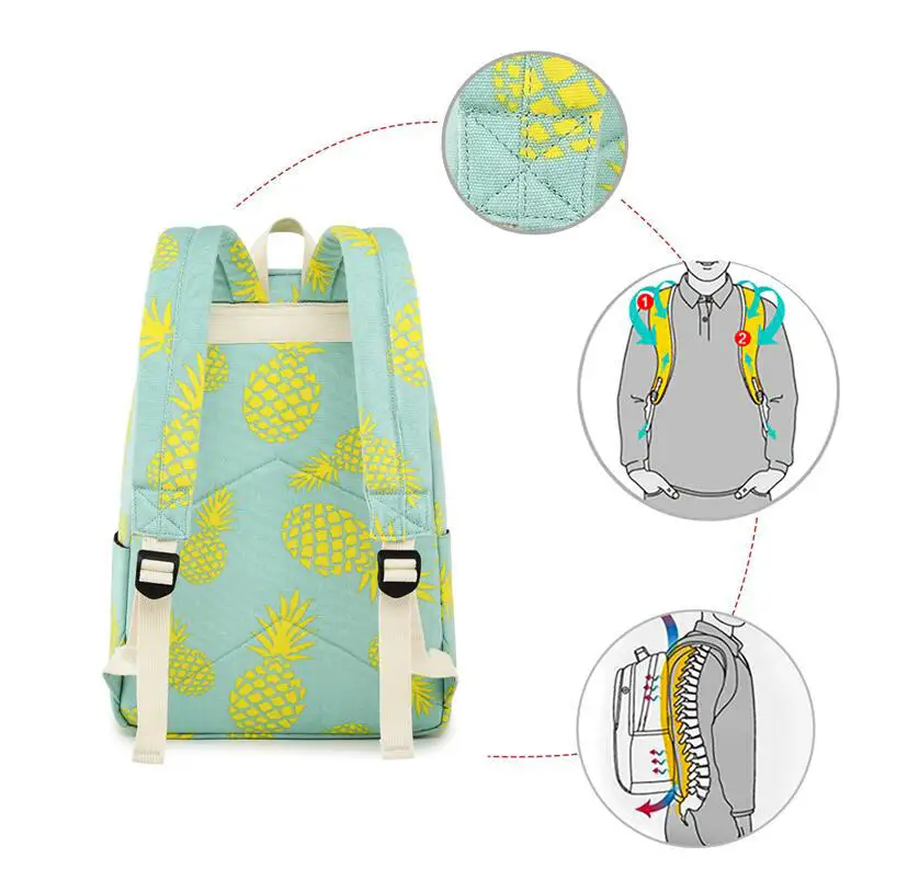 Высокое качество 3 шт./компл. печать школьные сумки рюкзак школьный дети милые рюкзаки для детей девочек школьный студенческий Mochila