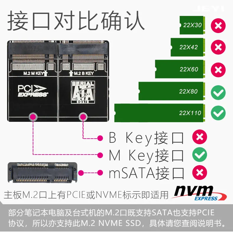 JEYI seashark NVME 128 г 256 г SSD PCIE3.0 X2 X4 GEN3 m, 2 SSD NVME 3D TLC FLASH PCI-E 3,0 m.2 Marvell Чипсет U.2 SSD внутренний X16