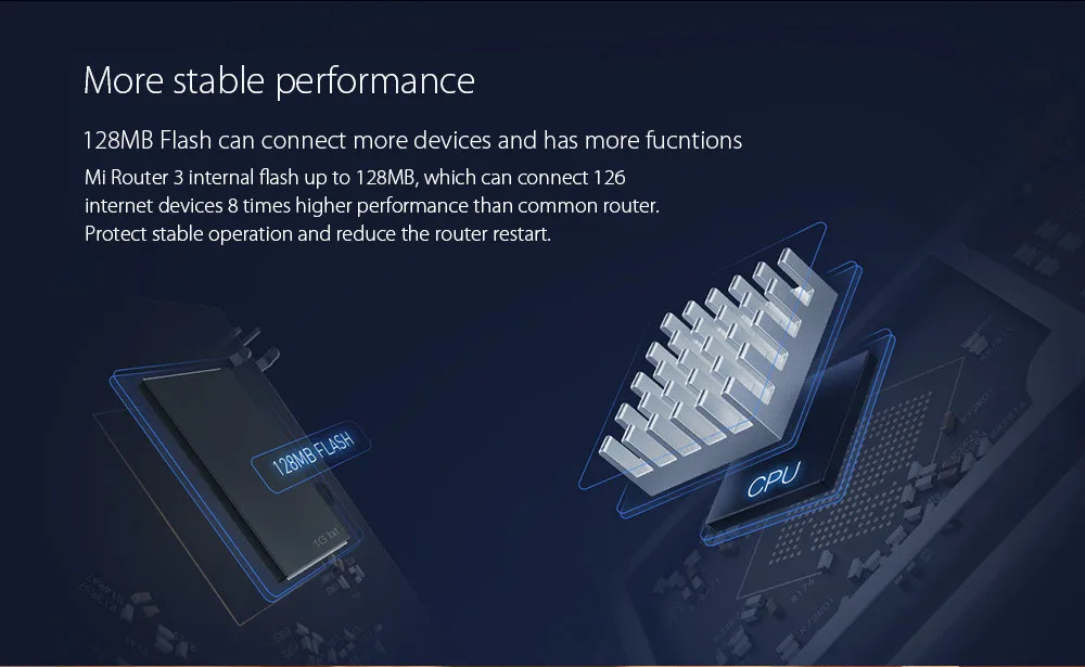 original xiaomi mi router 3 Dual band 4 antenna 5GHz 1167Mbps WiFi 802.11ac b g n APP Control 8