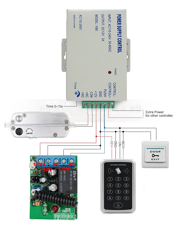 DIYSECUR 125 кГц RFID Клавиатура система контроля доступа полный комплект+ Электрический откидной Болт замок врезной электрозамок