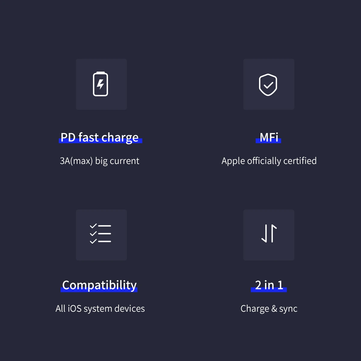 Кабель MFi с USB C на Lightning для iPhone X XS Max XR 3A 36 Вт PD кабель быстрой зарядки и
